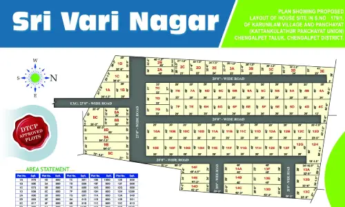 plot promoters in Maraimalai Nagar